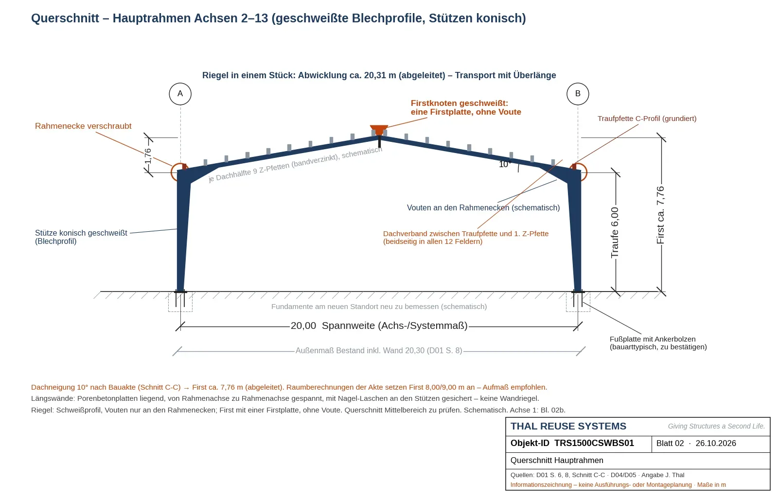 Sezione trasversale del telaio TRS1500CSWBS01: luce 20,00 m, gronda 6,00 m, pendenza 10°, pilastri saldati rastremati – schematica.